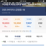 오늘 코로나<b>확진</b>자 18명인데