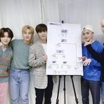 [뉴이스트] 러브들아 나 궁금한거 있오