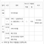 남양주 신규 <b>확진</b>자 나왔는데 쌉에바