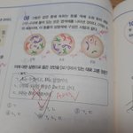 과학 잘하는 고딩 ㅠ