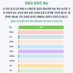 [드루와] 나 <b>황후</b>가 될 관상이래 ㅋㅋㅋㅋㅋㅋ