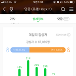 [NCT] 니네 진짜 웃긴다 ㅋㅋㅋㅋㅋ