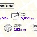 [엔터톡] 역시 방탄 클래스 다르다