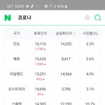 2020.4.20 일본의 코로나