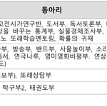 [댓글부탁해] <b>동아리</b> ㅈㅂ 봐주라 제발제발