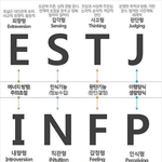 얘드라 이거 꼭 해먹어;;