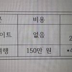ㅈㅂㅈㅂ 고딩경제 잘아는분 도와줘ㅜㅡㅜㅠ