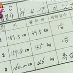 김태희 158이라고 <b>자위질</b>하는 애들 불쌍