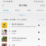 [댓글부탁해] <b>펭수</b> 음원차트 1위함ㄷㄷ