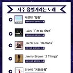 [세븐틴] <b>전원우</b> 개웃겨ㅋㅋㅋㅋㅋ