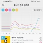 [댓글부탁해] 울 펭뚜 <b>지붕</b>킥 오진다