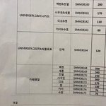 빨친년아 <b>양심</b>쓰레기냐
