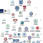 [댓글부탁해] 메가 <b>vs</b> 대성