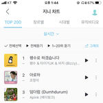 <b>펭수</b> 진짜 조카 잘나가네 ㅋㅋㅋㅋㅋ