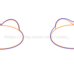 [드루와] 그림추가) 무!적!권! 100% 성공하는 <b>브라</b>사이즈 선택법