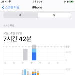 [드루와] ㄹㅇ 오늘 폰밖에 안한듯