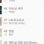얘들아 에이프릴 <b>진입</b>