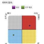 <b>홀리</b>;;;