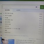 [댓글부탁해] 아 동생 검색어 기록 봐