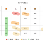 [알페스] <b>심심</b>한애들아 취향표 하고가