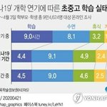 [댓글부탁해] 아싸 나 <b>타피오카</b> 전분 삼