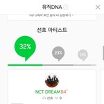 [NCT] 나 <b>암</b>생각없ㅇㅣ엔시티 팬됐어