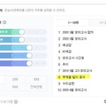 아 ㅈㄴ웃겨 <b>실검</b>