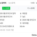 10대 실검 대<b>환장</b>파티ㅋㅋㅋㅋㅋㅋㅋㅋ