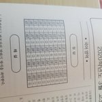 [댓글부탁해] 고3 <b>답지</b> 올림 보기싫으면 클릭×