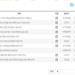 [이것좀봐줘] 코로나앞에 "광주기독간호대"의 무책임한 행동들을...