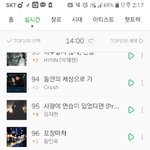[NCT] <b>준희</b>들 제발 열스밍좀 ..