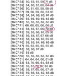 불법공사로인해 정신병 걸릴것같습니다ㅠㅠ 살려주세요