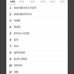 ㄹㅇ <b>개병신</b>이노 ㅅㅂ;; 애상감을 몰라 ㅅㅂ