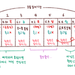 [NCT] 여기 음반 잘 아는 <b>준희</b>있어??ㅠㅠ