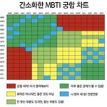 [추반] 넷플릭스 <b>왓챠</b> 추반