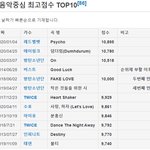 [모두드루와] 에이핑크 대단해