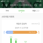 <b>투바투</b> 팬들 원래 10대가 대부분임?