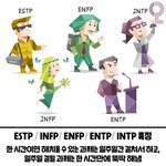 [드루와] Mbti 이거 ㅈㄴ ㅇㅈ