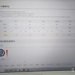 [ㅈㄱㄴ] 고2 이정도면 <b>평타</b>쳐?