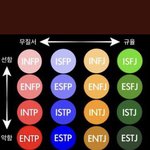 [댓글부탁해] <b>Mbti</b> 이거 ㄹㅇ ㅁ찐같지않냐
