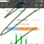 [방탄소년단] 스밍횟수 아무래도 너무 적지