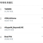 [모두드루와] 샤이니 <b>태민</b> 미국 실시간 트렌드 1위