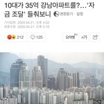 금수저 글 주작인 이유