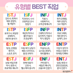 [MBTI] 너네 mbti랑 진로 적고 가