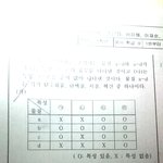 [댓글부탁해] 마지막이야ㅠㅠㅠ 과학잘하는 고1판<b>녀</b>들 들어와줘ㅓㅓㅓ