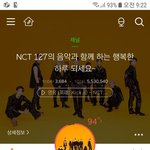 [NCT] 얘들아 난 이제 어엿한 준희로 성장했단다...