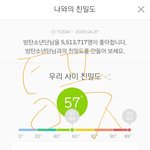 진짜 미친 거 아니냐?
