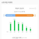 [NCT] 스밍 <b>반영</b>방법이야 한 번씩은 꼭 봐! 중요해