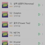 [오마이걸] 우리 <b>진입</b> 역대급 아님?