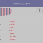 [<b>오마</b>이걸] 여기 사람 별로 없지만